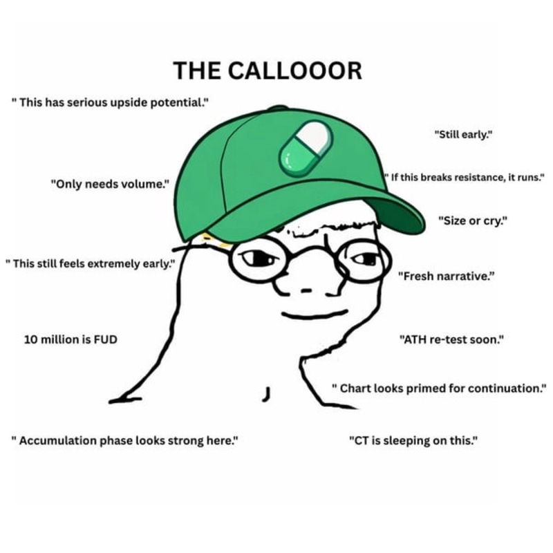 Callooor logo