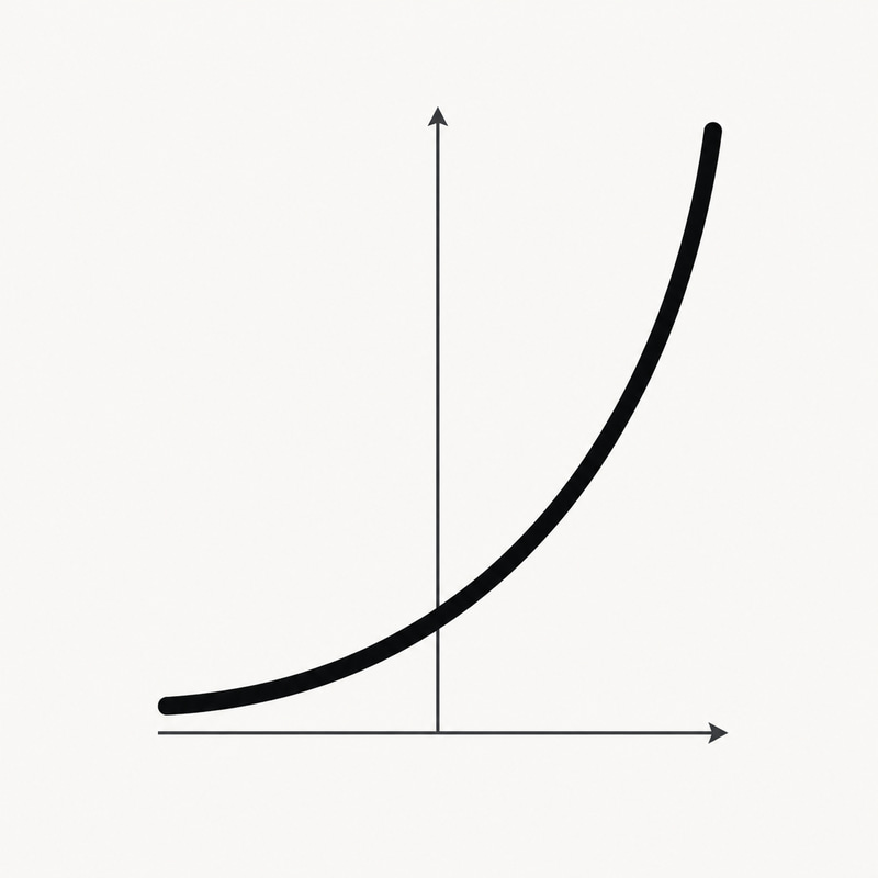 y=bˣ