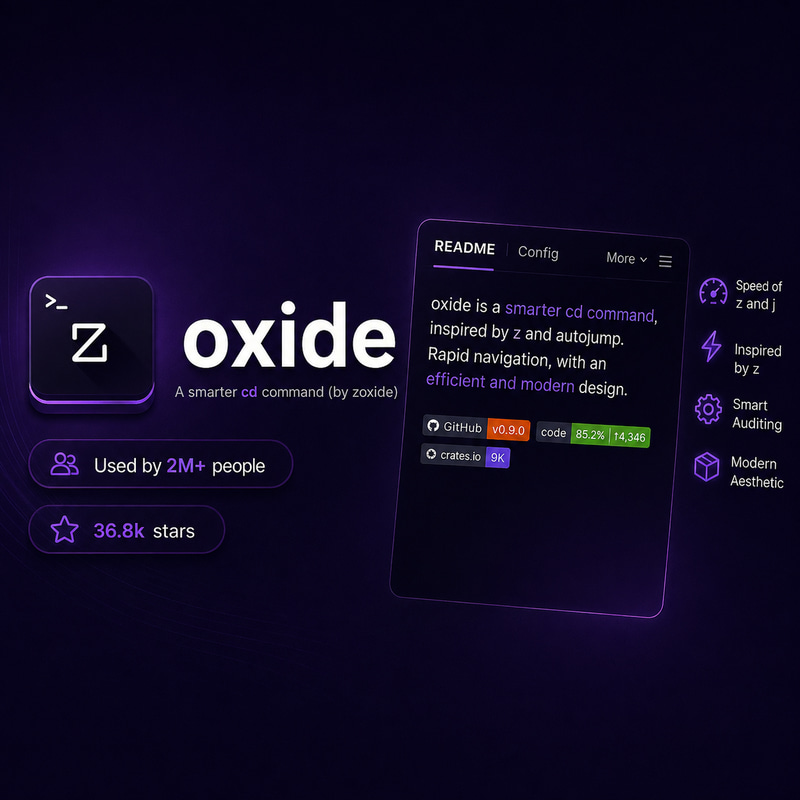 ZOXIDE