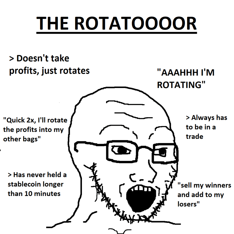 ROTATOOOOR